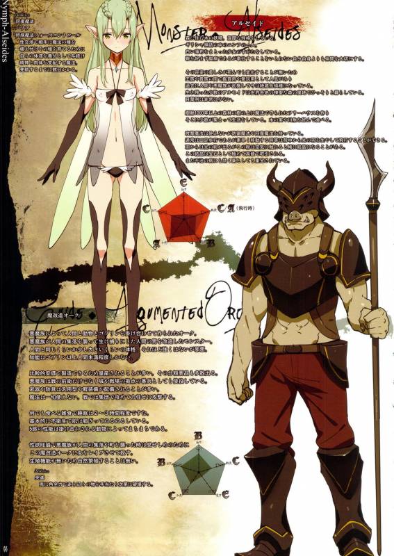 Shindol Bestiary