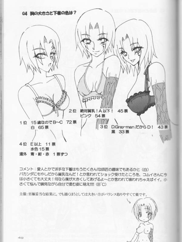 [Usotsuki HONEY (Yuikawa yuina, kagari tōya, Mio)] Dan fuku o nugasanaide (d.gray-man)incomple_22