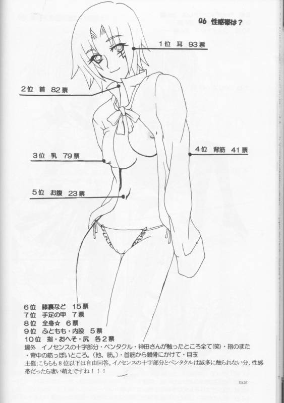 [Usotsuki HONEY (Yuikawa yuina, kagari tōya, Mio)] Dan fuku o nugasanaide (d.gray-man)incomple_25