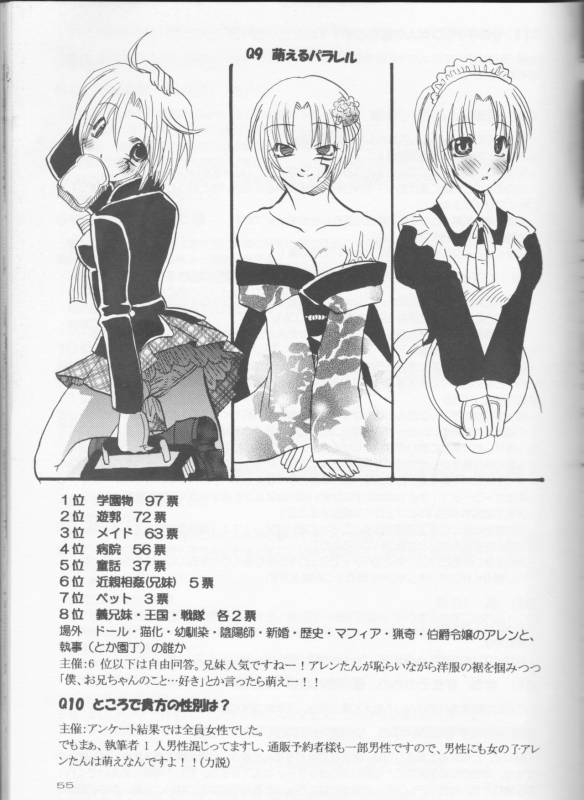 [Usotsuki HONEY (Yuikawa yuina, kagari tōya, Mio)] Dan fuku o nugasanaide (d.gray-man)incomple_28